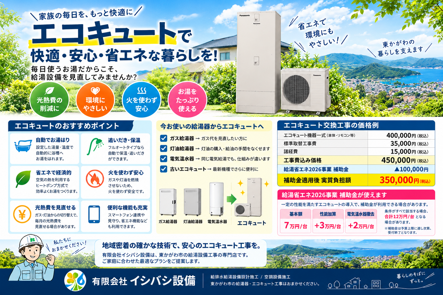 エコキュート設置例