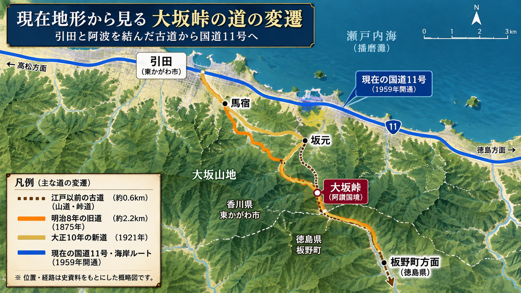 現在地形から見る大坂峠の道の変遷。引田・馬宿・坂元・大坂峠と、江戸以前の古道、明治の旧道、大正期の新道、現在の国道11号を示した概略図。