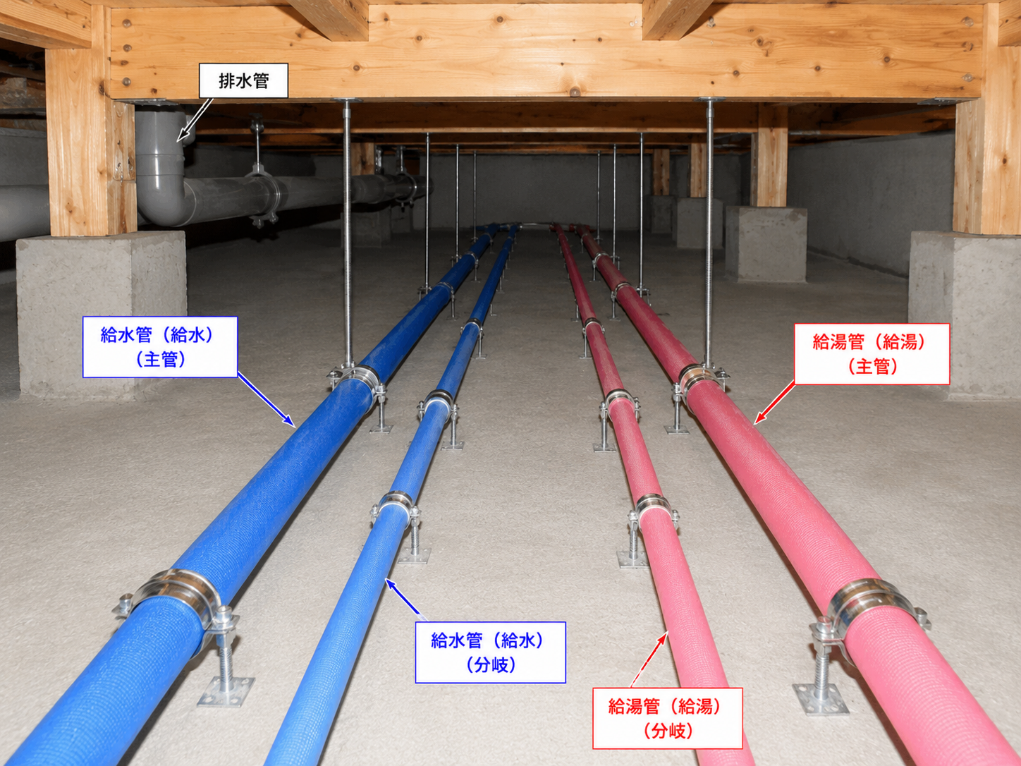 住宅床下の給水給湯配管